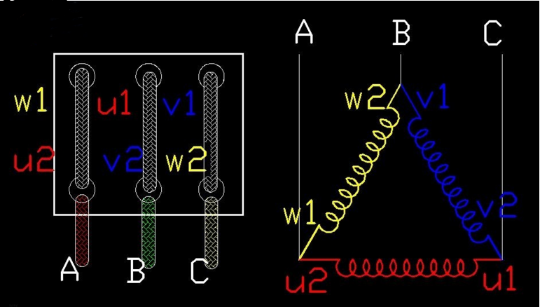 三相異步電機三角形接線圖示